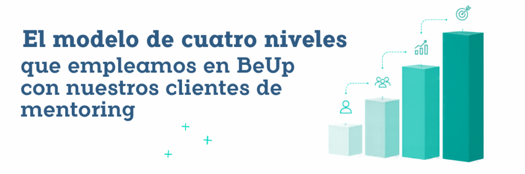 como medir el mentoring